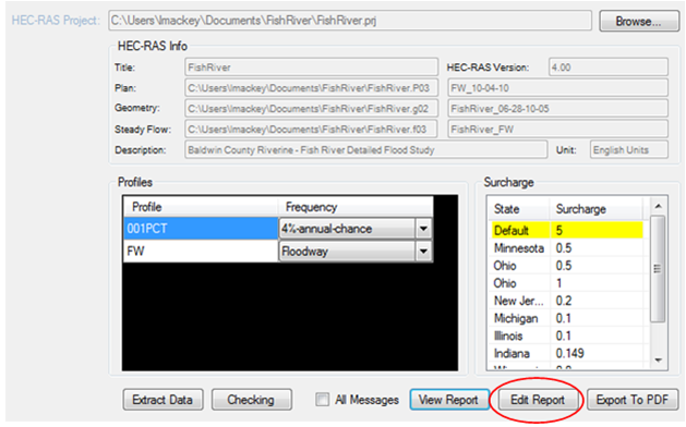 Screenshot of the cHECk-RAS interface with the 'Edit Report' button circled. Select the 'Edit Report' to flag and/or comment on reports.